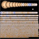 Illustration for article titled Every exoplanet orbiting every star discovered by the Kepler telescope